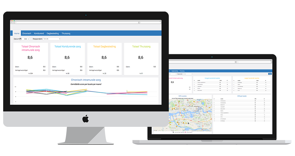 5.Dashboards